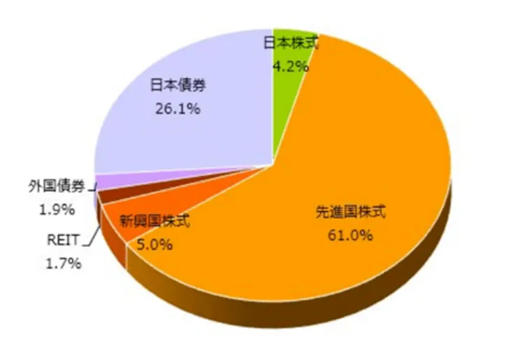 水瀬ケンイチのポートフォリオ