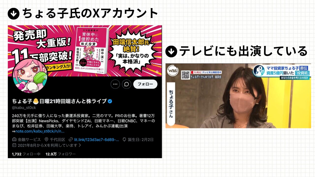 個人投資家 ちょる子 Xアカウント テレビ出演 学歴 評判 人物 経歴